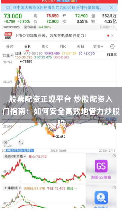 股票配资正规平台 炒股配资入门指南：如何安全高效地借力炒股