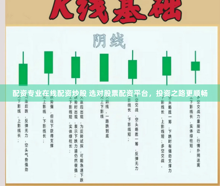 配资专业在线配资炒股 选对股票配资平台，投资之路更顺畅