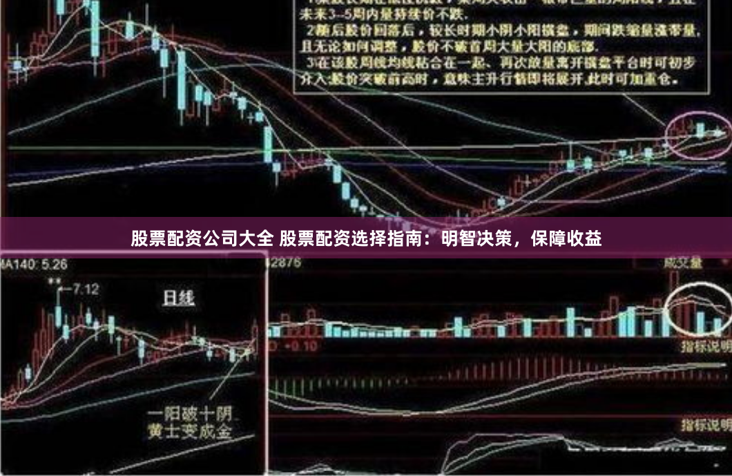股票配资公司大全 股票配资选择指南：明智决策，保障收益