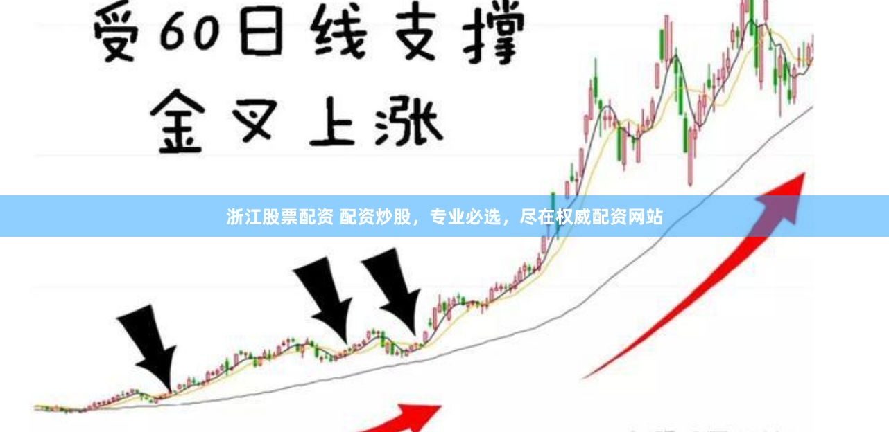浙江股票配资 配资炒股，专业必选，尽在权威配资网站