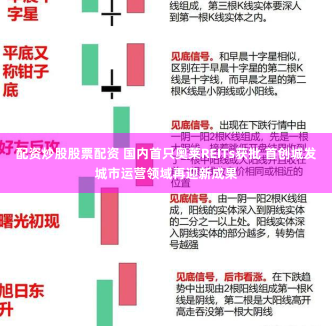 配资炒股股票配资 国内首只奥莱REITs获批 首创城发城市运营领域再迎新成果