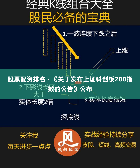 股票配资排名 · 《关于发布上证科创板200指数的公告》公布