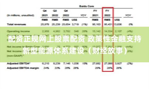 配资正规网上股票配资 政策性金融支持新型能源体系建设（财经故事）