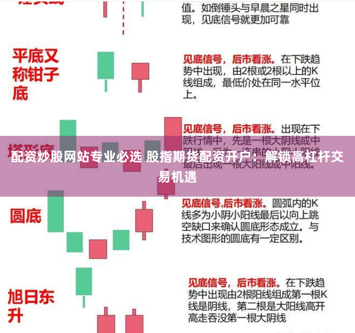 配资炒股网站专业必选 股指期货配资开户:解锁高杠杆交易机遇