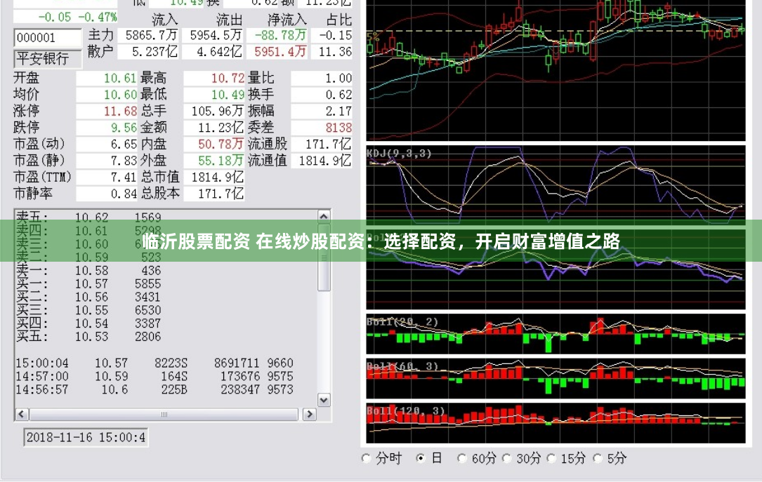 临沂股票配资 在线炒股配资：选择配资，开启财富增值之路