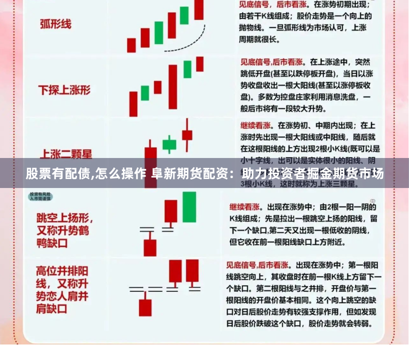 股票有配债,怎么操作 阜新期货配资:助力投资者掘金期货市场