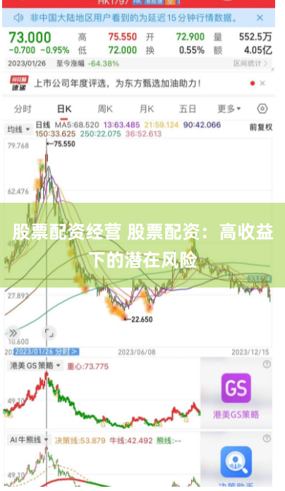 股票配资经营 股票配资:高收益下的潜在风险