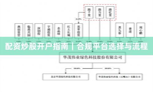 配资炒股开户指南｜合规平台选择与流程