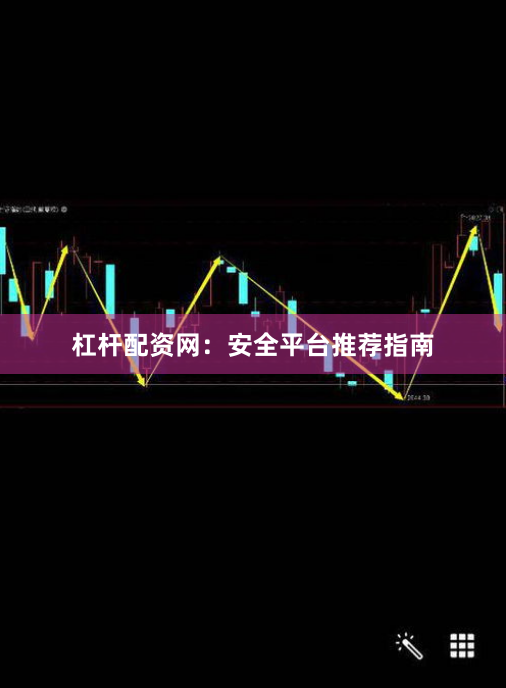 杠杆配资网：安全平台推荐指南