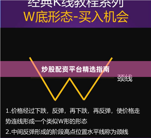 炒股配资平台精选指南