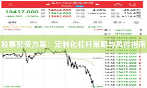 股票配资方案：定制化杠杆策略与风控指南