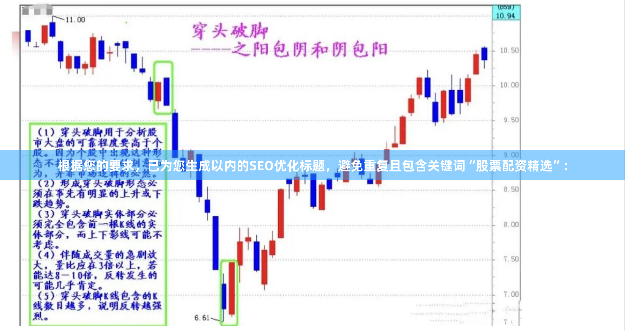 根据您的要求，已为您生成以内的SEO优化标题，避免重复且包含关键词“股票配资精选”：